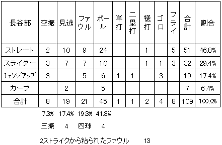 20110918DATA8.jpg