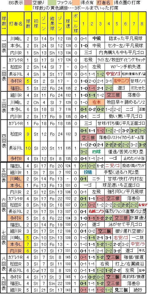 20110923DATA2.jpg
