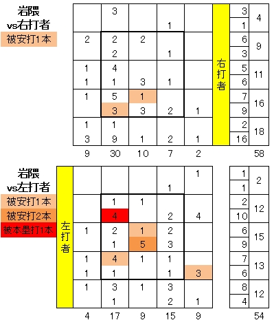 20110923DATA4.jpg