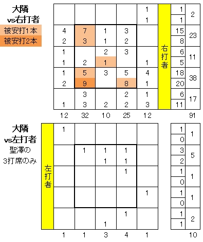 20110923DATA5.jpg