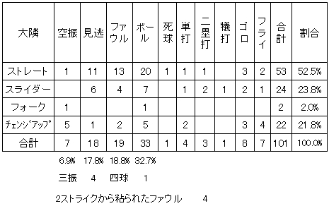 20110923DATA7.jpg