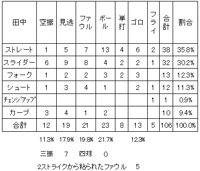 20110924DATA2.jpg