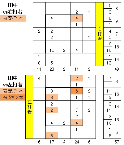 20110924DATA4.jpg