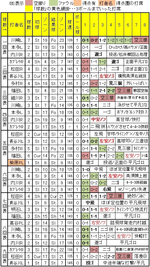 20110925DATA6.jpg