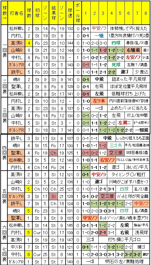 20110925DATA7.jpg