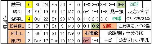 20110925DATA8.jpg