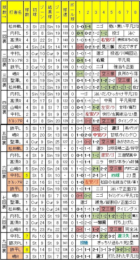 20110925DATA9.jpg