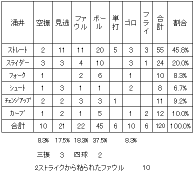 20110927DATA11.jpg