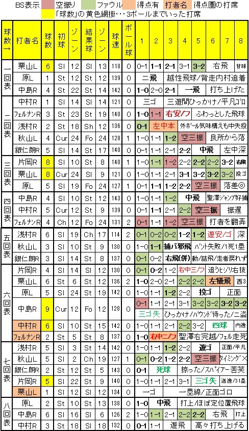 20110927DATA5.jpg