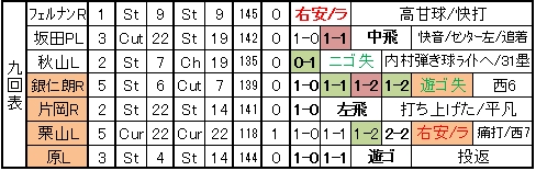 20110927DATA6.jpg