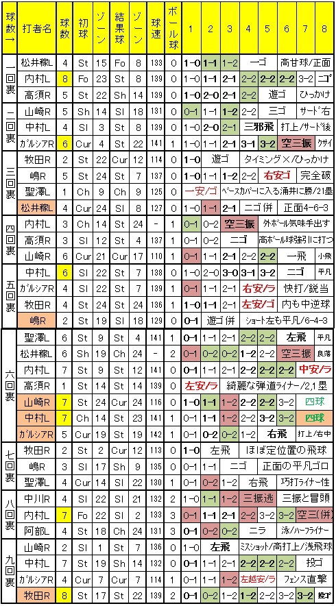 20110927DATA7.jpg