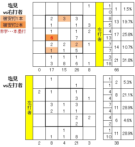 20110927DATA8.jpg