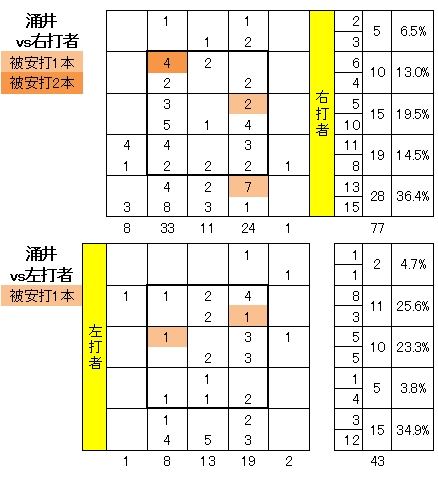 20110927DATA9.jpg