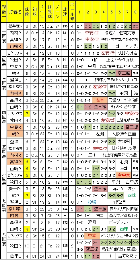 20110928DATA3.jpg