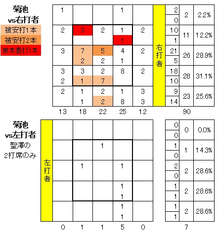20110928DATA5.jpg