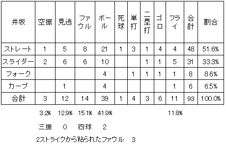 20110928DATA6.jpg