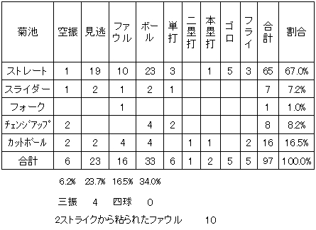 20110928DATA7.jpg