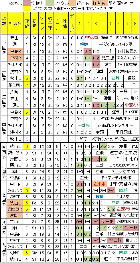 20110929DATA4.jpg