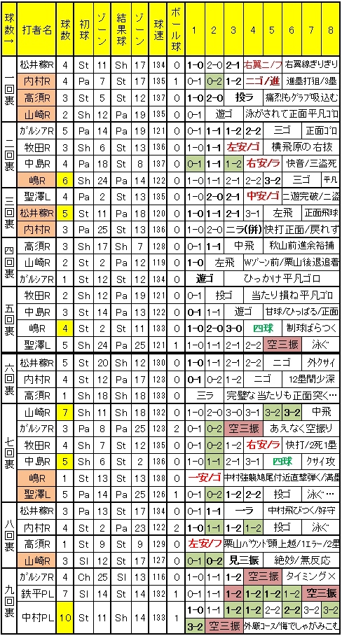 20110929DATA5.jpg