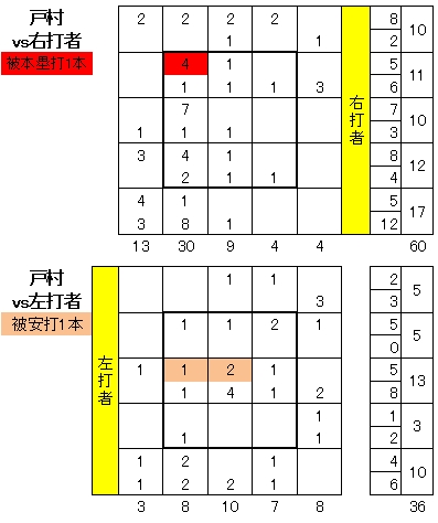 20110929DATA6.jpg
