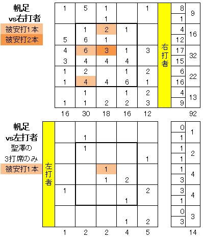 20110929DATA7.jpg