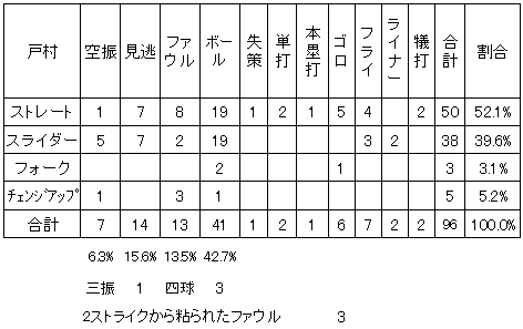 20110929DATA8.jpg
