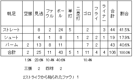 20110929DATA9.jpg