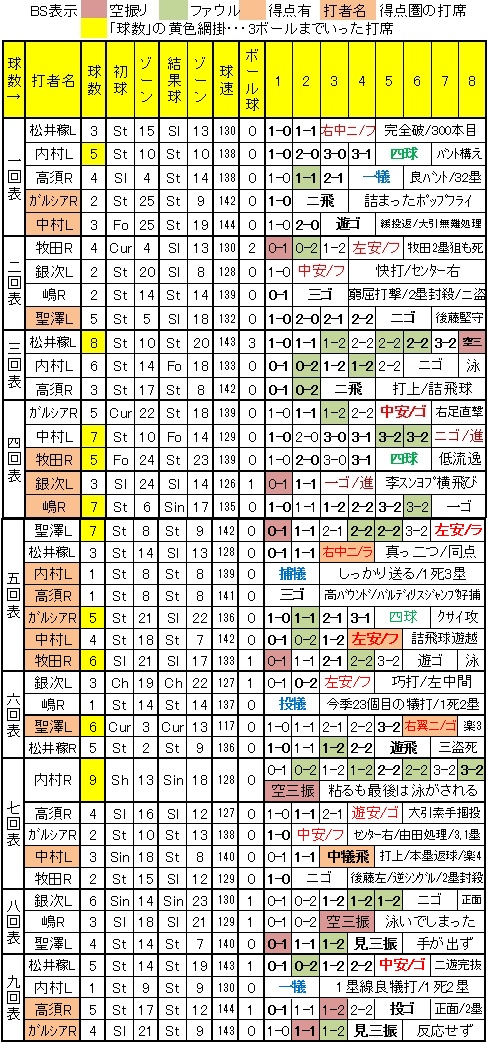 20111001DATA2.jpg