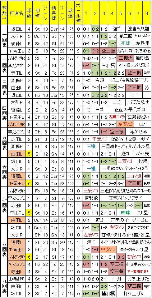 20111001DATA3.jpg