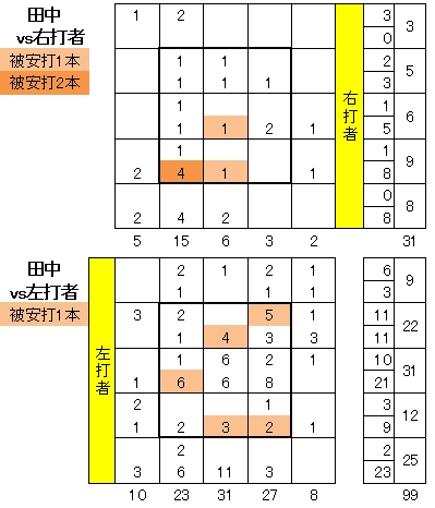 20111001DATA5.jpg