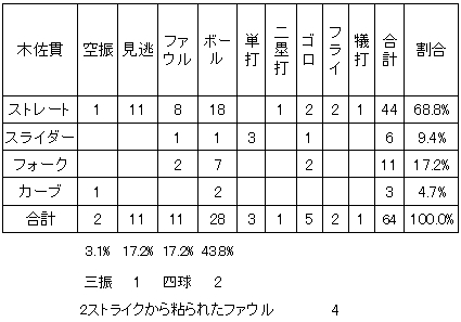 20111001DATA6.jpg