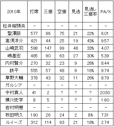 20111003DATA3.jpg