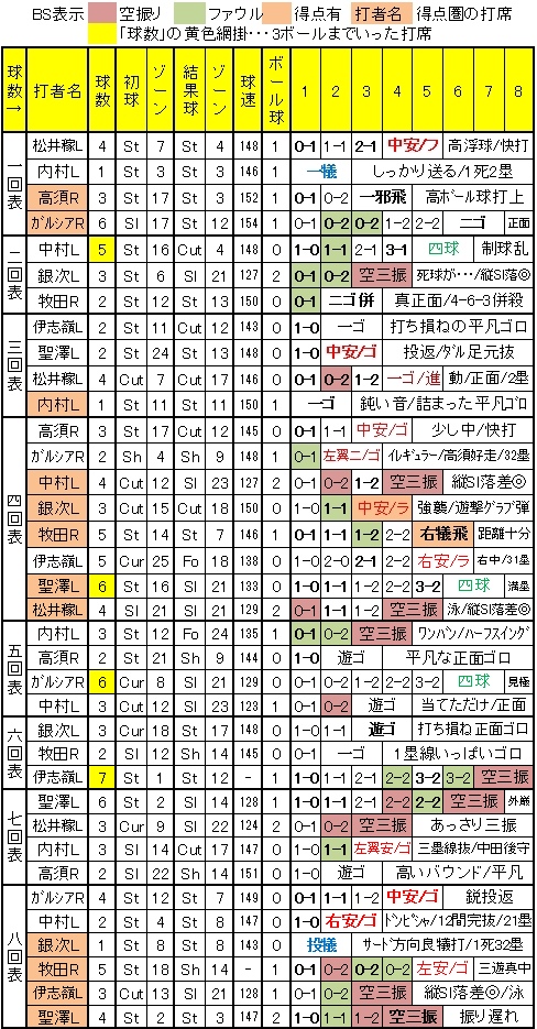20111005DATA3.jpg