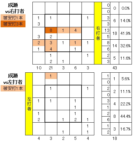 20111008DATA10.jpg