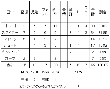 20111008DATA11.jpg