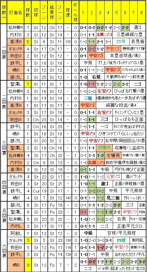 20111008DATA7.jpg