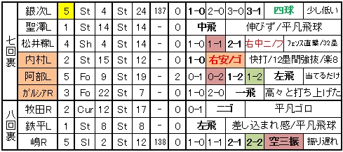 20111008DATA8.jpg