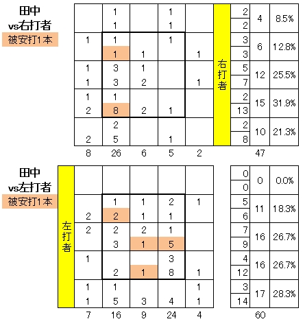 20111008DATA9.jpg