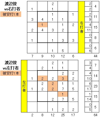 20111009DATA5.jpg
