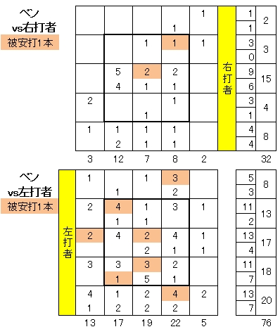 20111010DATA12.jpg