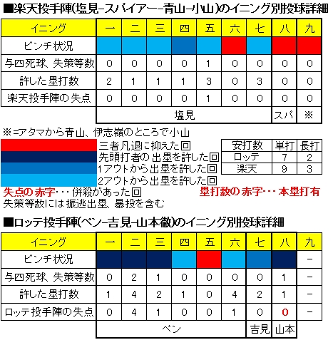 20111010DATA8.jpg