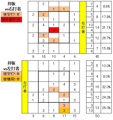20111015DATA5.jpg