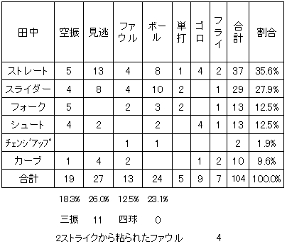 20111016DATA8.jpg