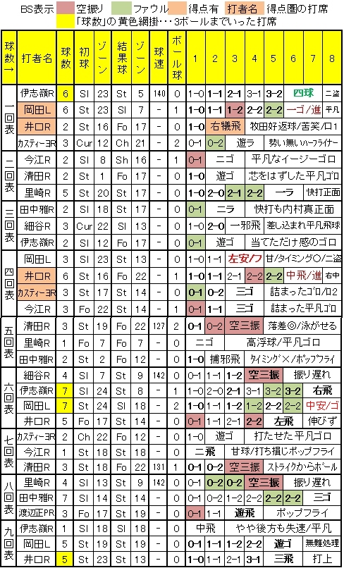 20111019DATA2.jpg