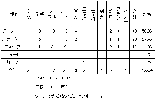 20111019DATA7.jpg