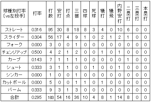 20111024DATA5.jpg