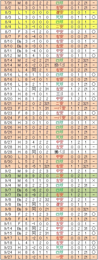 20111026DATA7.jpg