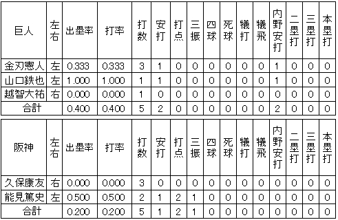 20111028DATA7.jpg