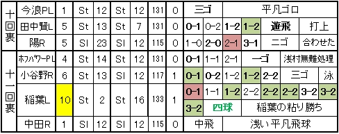20111029DATA11.jpg