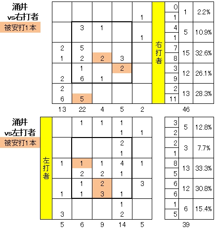20111029DATA13.jpg